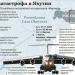 Место катастрофы Ил-76 1.11.2009г. (ru) in Mirny city