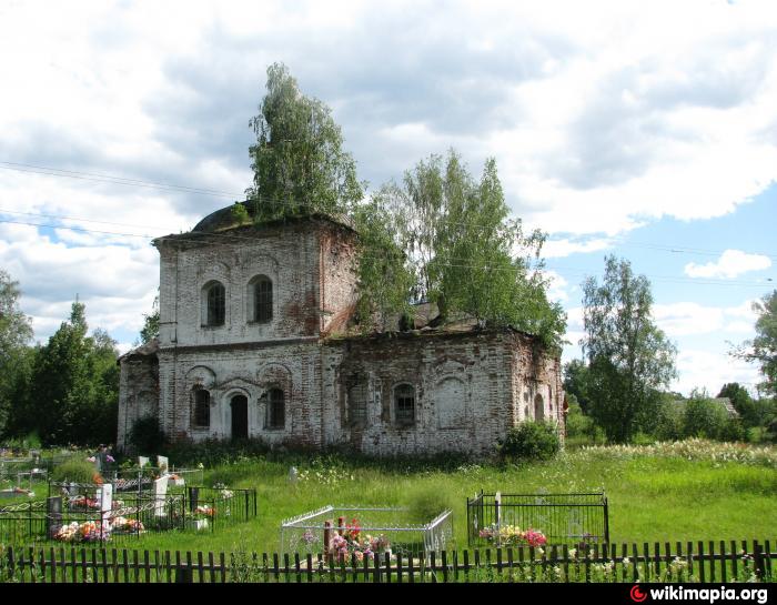 Никольское