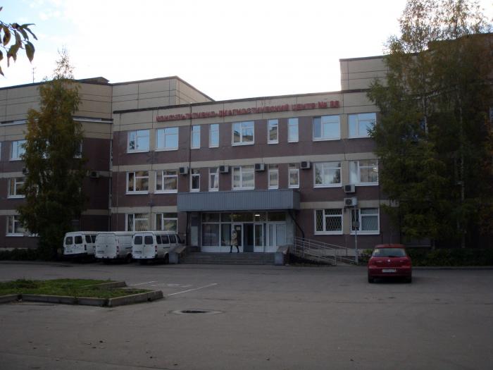 Город ярославль инфекционная больница