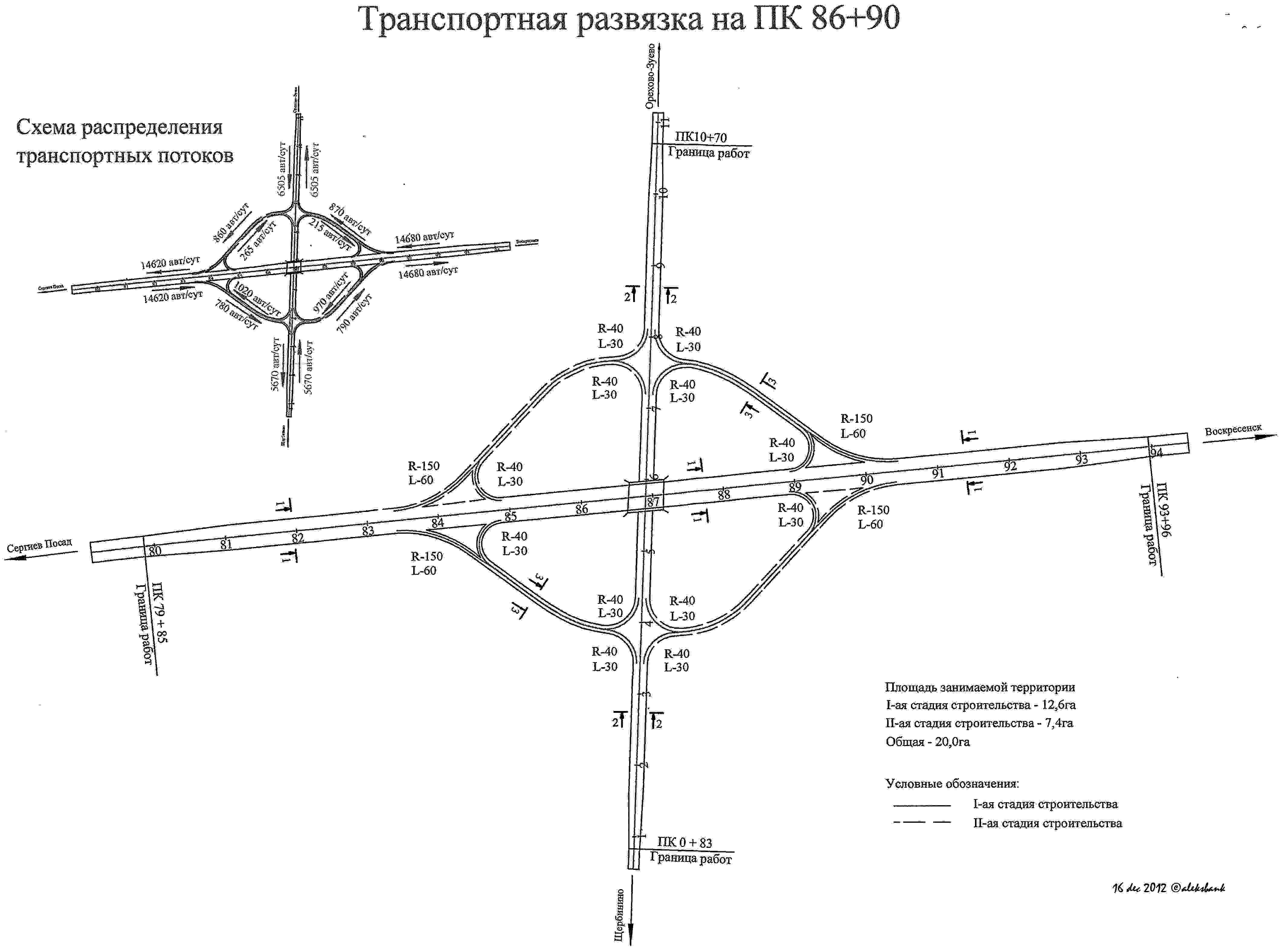 Строящаяся транспортная развязка Московского большого кольца и трассы  Орехово-Зуево – Павловский Посад