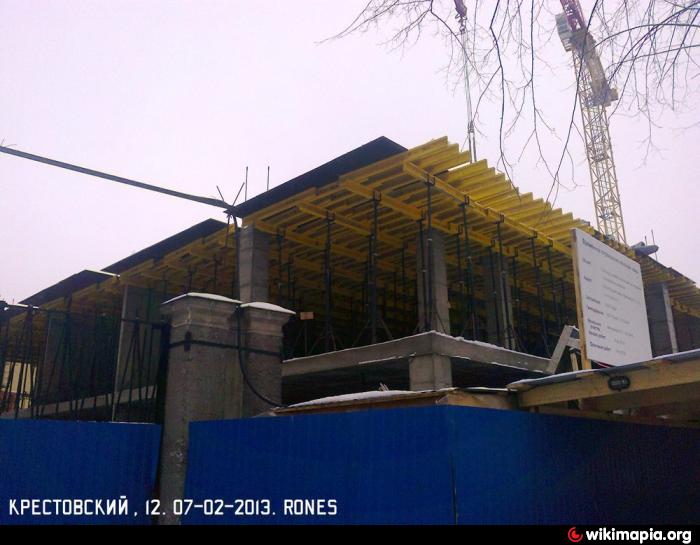 Объекты связанные с проживанием населения Объекты связанные с проживанием населения