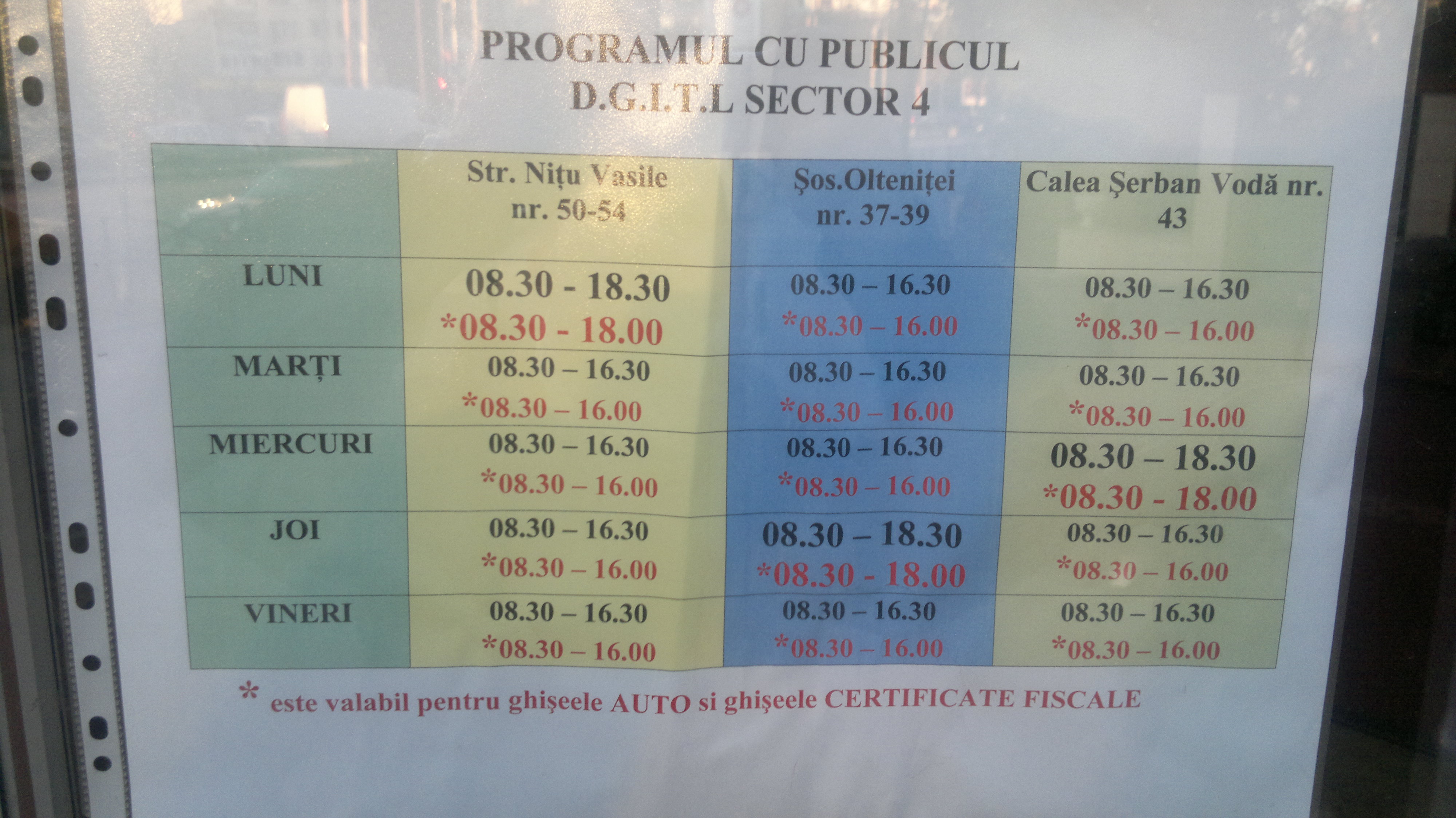 Directia Generala de taxe si impozite locale sector 4 Bucureşti