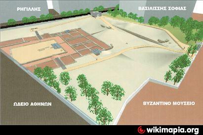 Aristotle's Lyceum (archaeological Site) - Athens