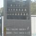  Museum in Kuopio (City) city