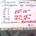 100 мелочей в городе Кузьмоловский