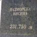 Скулптура и географски показатели во градот Струмица