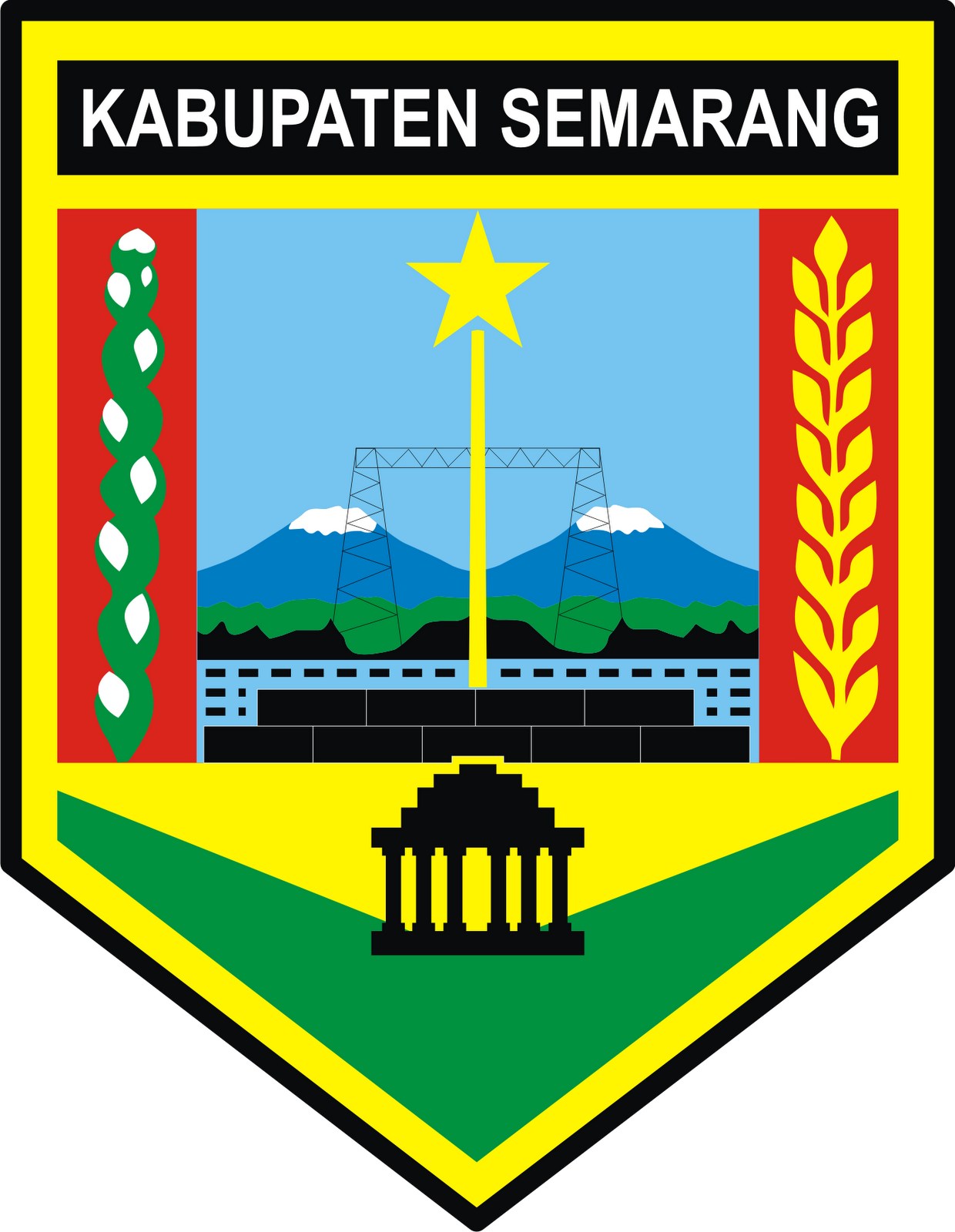 Kabupaten Semarang