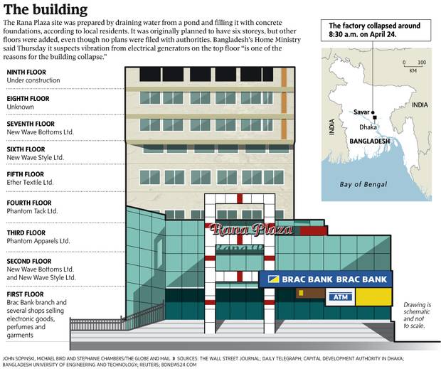 rana-plaza-collapsed-savar-upazila-hq