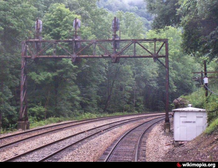 CSX (C&O) EE QUINNIMONT Interlocking