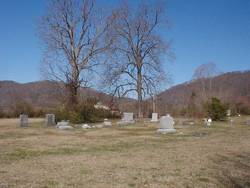 Laban Sharp Cemetery Lafollette Tennessee