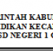 SD NEGERI 1 CUCUKAN (id) in Klaten city
