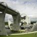 Falkirk Wheel