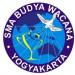  in Yogyakarta city
