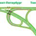 Санкт-Петербургская развязка