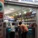 m.s medical and general store in Hyderabad city