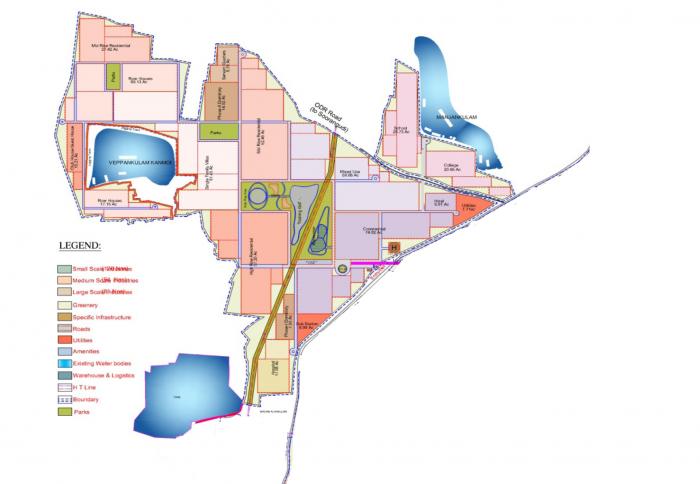 Special Economic Zone SEZ Non Processing Units