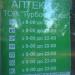 Аптека (uk) в городе Вышгород
