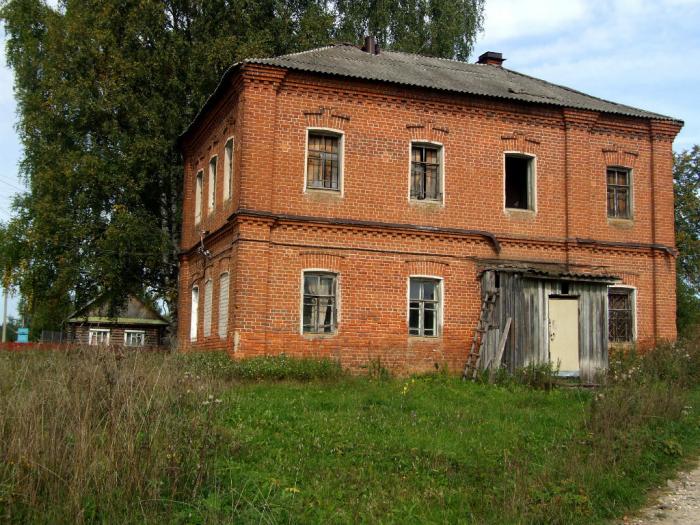 Село Парфеньево Костромской