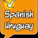 Spanish School Spanish Academy