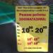 Зоомагазин   (ru) in Moscow city