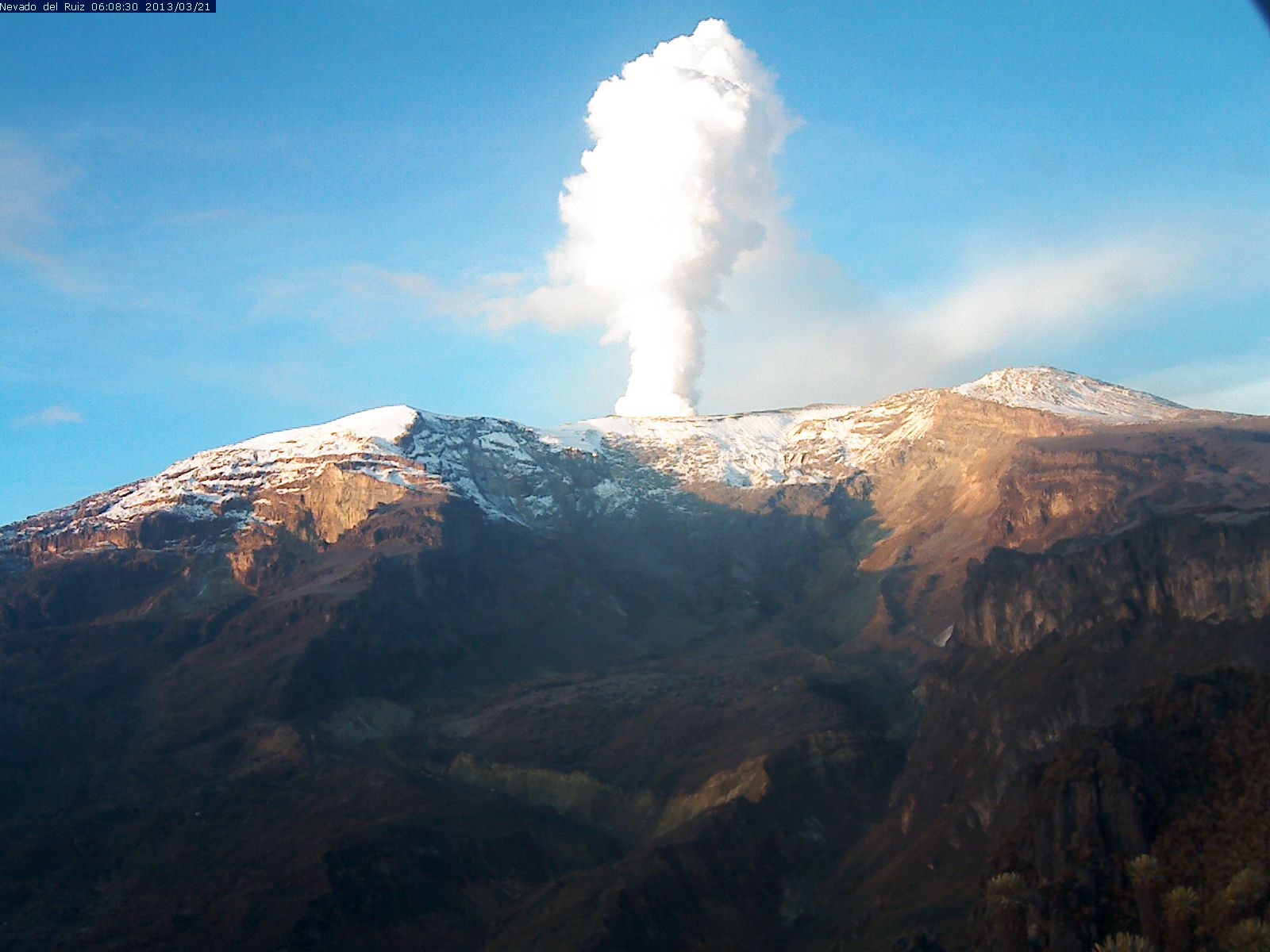 Nevado del Ruiz