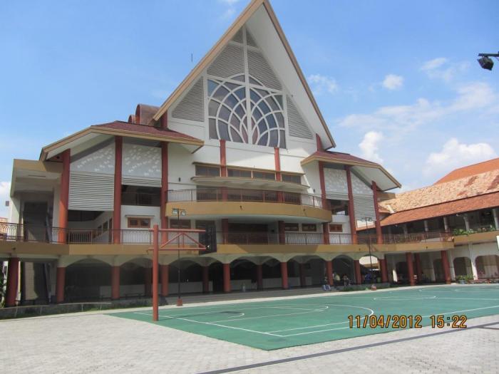 Biaya Masuk SMA Sedes Sapientiae Semarang: Penjelasan Lengkap dan Terbaru