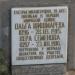 Могила С. А. Шлихтера (ru) in Moscow city