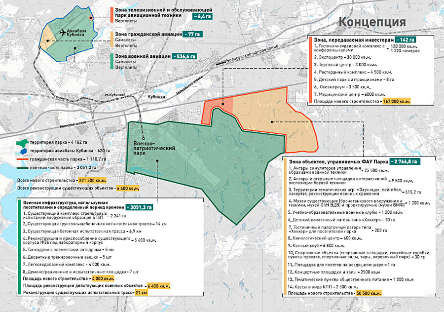 Карта кубинка московской области показать на карте