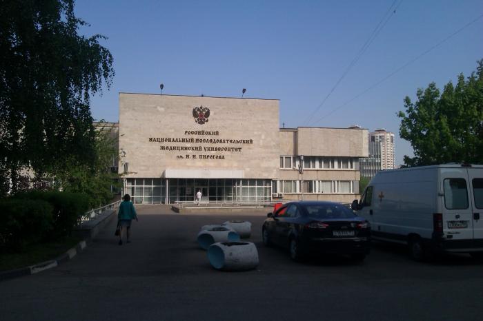 University Rsmu Russian State 29