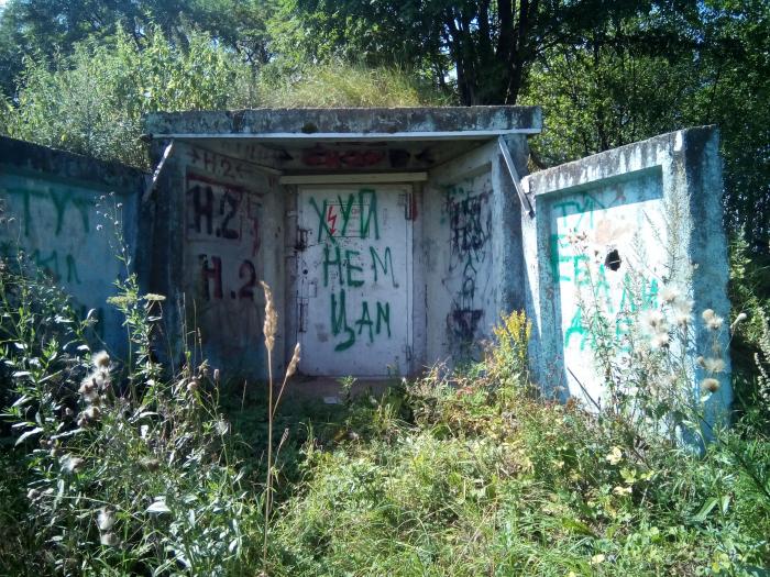 Нуп Обхват