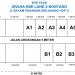 GRAHA NSE LAND 2 PISANGAN (en) di kota Бонтанг