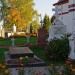 Фамильный некрополь Пушкиных в городе Чехов