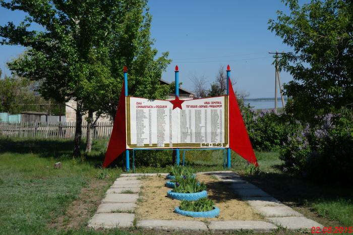 Памятник в честь воинов павших в годы Великой Отечественной войны   Нижняя Банновка image 1