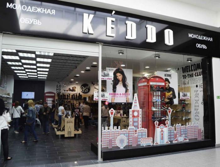 Keddo Магазин Обуви Каталог Keddo Магазин Обуви Каталог