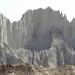 Chuldaglar  Vally & Mountain Landscape