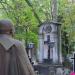 The grave of Zydok family in Warsaw city