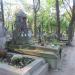 The grave of Sobieszek family in Warsaw city
