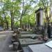 The tomb of Edward Iwaszkiewicz in Warsaw city