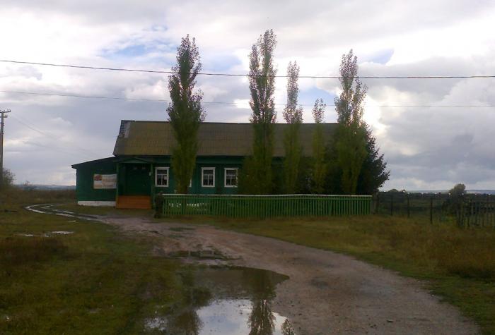На старокулево сегодня в погода