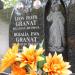 The tomb of Leon Granat in Warsaw city