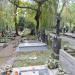 The tomb of Kachelski family in Warsaw city