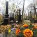 The tomb of Gieller family in Warsaw city
