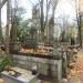 The tomb of Olesiński family in Warsaw city