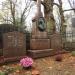 The tomb of Kuhn family in Warsaw city