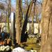 The grave of Górecki family in Warsaw city