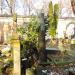 The grave of Ratyński family in Warsaw city