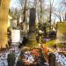 The grave of Jodkowski family in Warsaw city