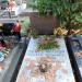The grave of Jerzy Wittlin in Warsaw city