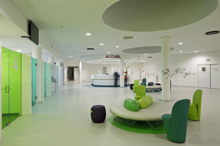 Centre Hospitalier - Troyes | Hôpital, Clinique, Gestion Des Urgences