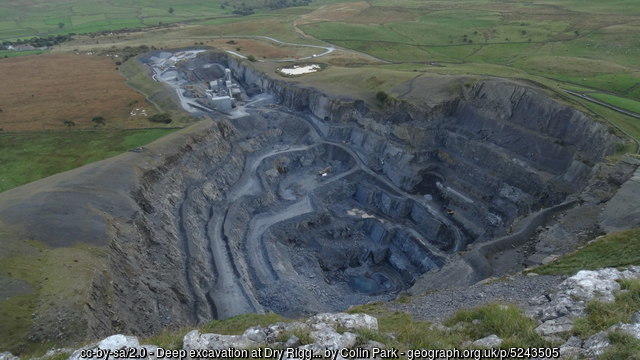Dry Rigg Quarry